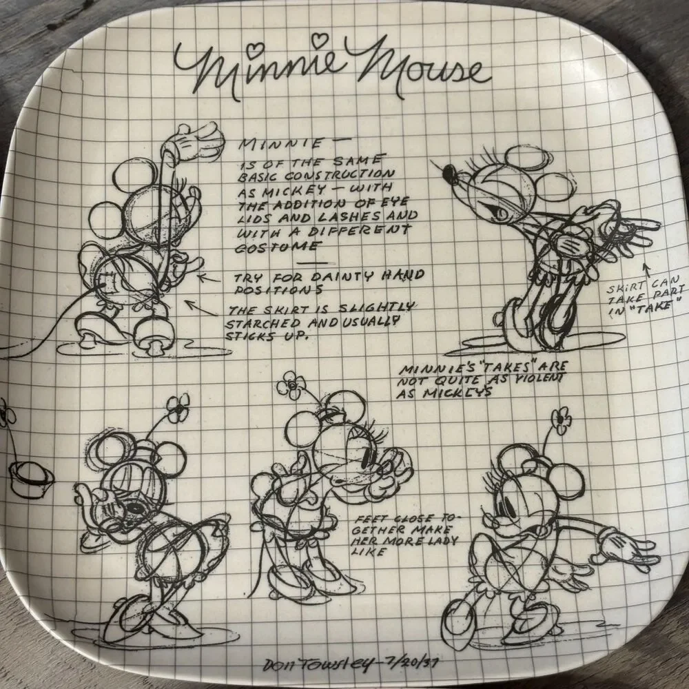 Disney Character Set Of 4 Sketchbook Plates Mickey/ Minnie/ Donald/ Goofy 9.5